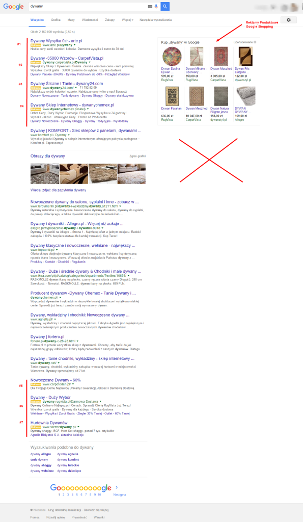 4 reklamy AdWords u góry. Brak reklam tekstowych z prawej strony